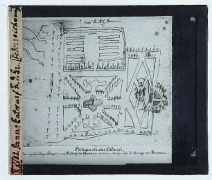 Potsdam, Sanssouci : Entwurfszeichnung Friedrichs II.