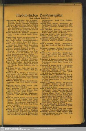 Handelsregister : Alphabetisches Handelsregister