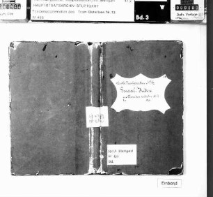 General-Index für sämtliche Mannschaften der Jahresklassen 1871-1874