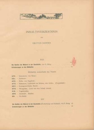 Inhaltsverzeichnis des dritten Bandes