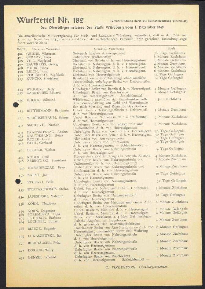 Wurfzettel Nr. 182 des Oberbürgermeisters der Stadt
                              Würzburg | Digitalisierung: Stadtarchiv Würzburg