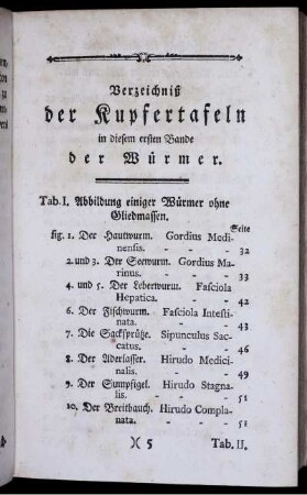 Verzeichniß der Kupfertafeln in diesem ersten Bande der Würmer.