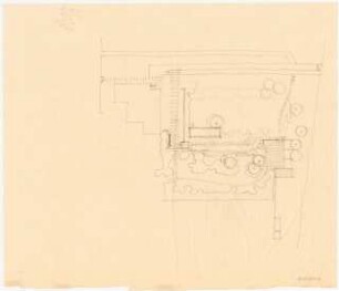 Garten Karl Foerster, Potsdam-Bornim: Gartenplan