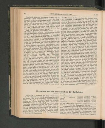 Alexandrette und die neuen Seitenlinie der Bagdadbahn.