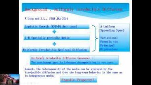 Spreading speeds of nonlocal diffusion KPP equations