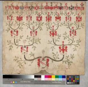 Proband: Asbeck, Adolph Joachim Adrian von; Vater: Asbeck, [Bernhard Heinrich] von; Mutter: Rechter(e)n, [Agnes] von: Recklinghausen, Vest, Ritterschaft