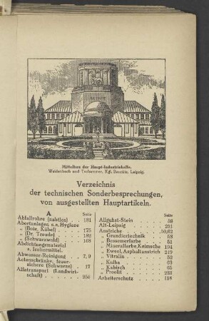 Verzeichnis der technischen Sonderbesprechungen, von ausgestellten Hauptartikeln