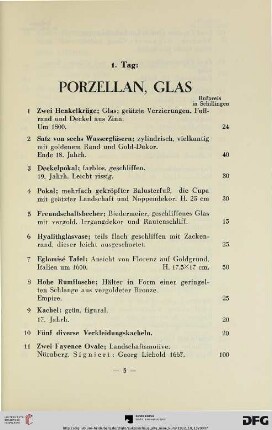 Porzellan, Glas (Nr. 1-46)