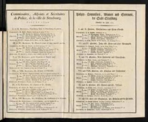 1r-1v, Commissaires, Adjoints et ...