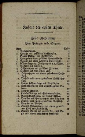 Inhalt des ersten Theils. - Inhalt des zweyten Theils.