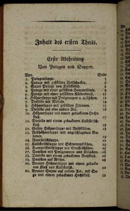 Inhalt des ersten Theils. - Inhalt des zweyten Theils.