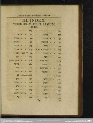 III. Index Verborum Et Phrasium Hebr.