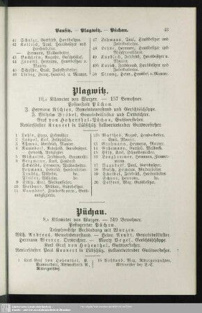 Plagwitz