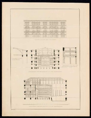 Schauspielhaus, Hamburg: Seitenansicht Querschnitt Längsschnitt (aus: Sammlung Architektonischer Entwürfe, Berlin 1858)