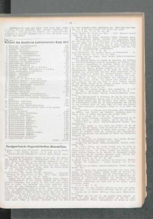 Bestand des Deutschen Lehrervereins Ende 1913