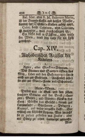 Cap. XIV. Alphabetisches Register der Kräutern.