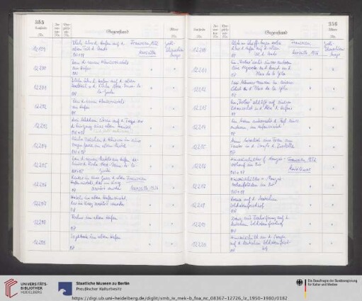 Nr. VIII EU 12200