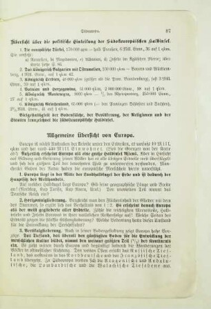 Allgemeine Übersicht von Europa