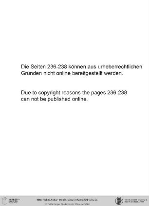 Verzeichnis der WIN-Kollegiaten