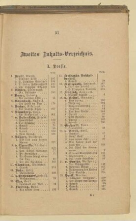 Zweites Inhalts-Verzeichnis