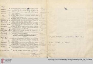 Kirchliche und profane Einrichtungsgegenstände, Rahmen (Nr. 312-339)