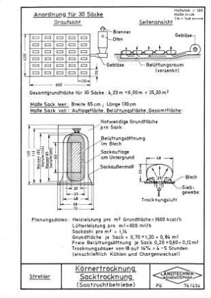 Körnertrocknung, Sacktrocknung (Saatzuchtbetriebe)