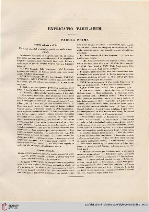 Explicatio tabularum