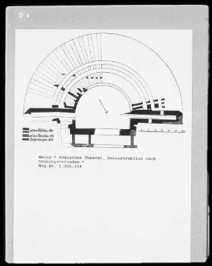 Mainz, römisches Theater