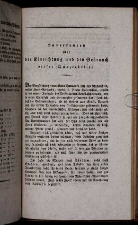 Gebrauch der Münztabellen. Register der vornehmsten Europäischen Handelsplätze.