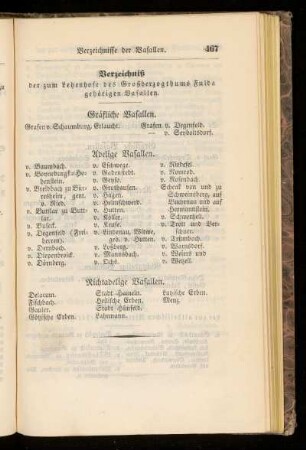 Verzeichnis der zum Lehenhofe des Großherzogthums Fulda gehoerigen Vasallen.