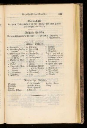 Verzeichnis der zum Lehenhofe des Großherzogthums Fulda gehoerigen Vasallen.