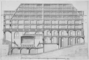 Festung Königstein "Profil a b Durch die Länge des auf dem Königsteiner Keller-Hauß projectierten Proviant-Magazins" : Königstein, Festung