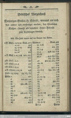 Biblisches Verzeichnis, Derjenigen Stellen H. Schrift, woraus ein und das andere Lied verfertigt worden, bey öffentliccher Kirchen- sowohl als besondere Haus-Andacht zum Aufschlagen dienlich