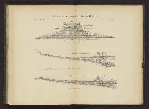 Taf. VII. Leitdamm und wellenbrechende Böschungen. Fig. 1. bis Fig. 3.