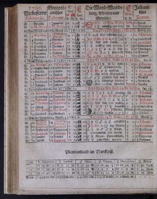 1760. Verbesserter Februarius.