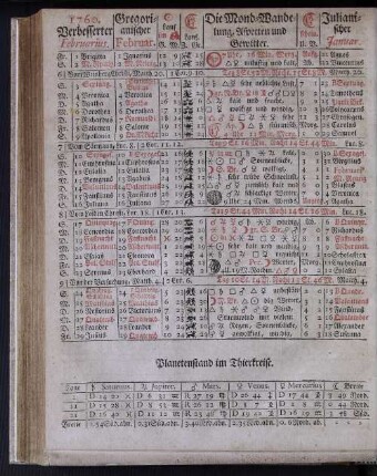 1760. Verbesserter Februarius.