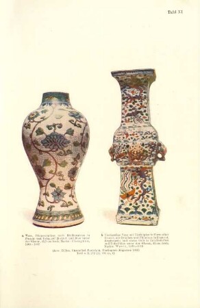 Tafel XI. [Ming, Vasen]