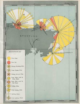 Plan VII.
