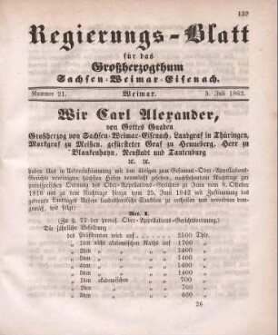 Nr. 21 : 5. Juli 1862