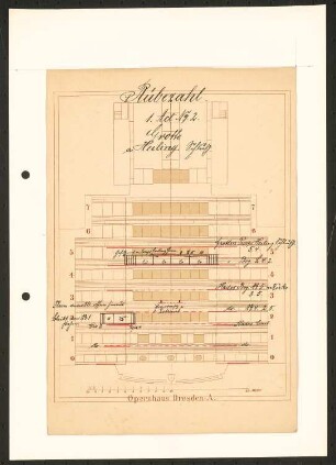 Bühnentechnik: Rübezahl, Opernhaus Dresden: Grundriss 1. Akt Szene 2