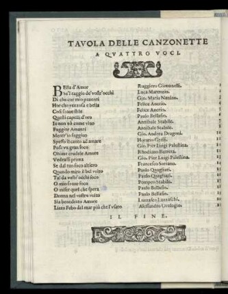 Tavola delle canzonette