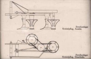 Kreiselpflug, zweifurchiger Ansicht, zweifurchiger Draufsicht