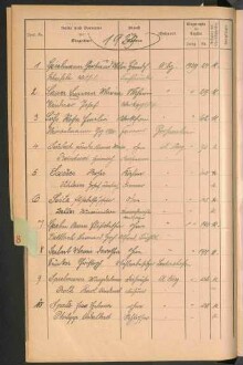 Standesamtsbuch der Stadt Aschaffenburg: Register Eheschließungen 1927 - 1929