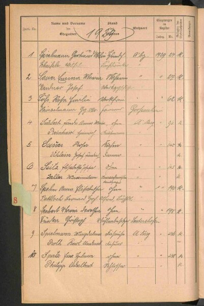 Standesamtsbuch der Stadt Aschaffenburg: Register Eheschließungen 1927 - 1929