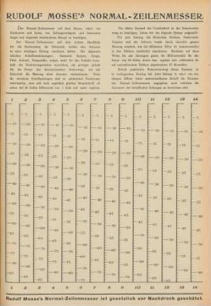 Rudolf Mosse's Normal-Zeilenmesser
