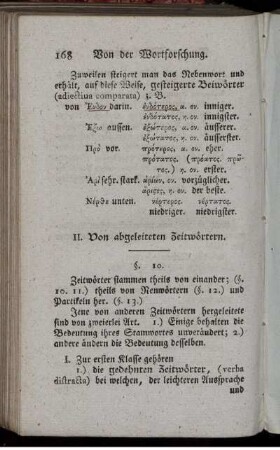 II. Von abgeleiteten Zeitwörtern.