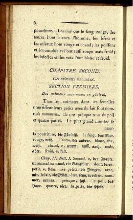 Chapitre Second.