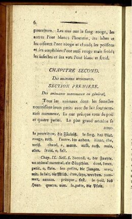 Chapitre Second.