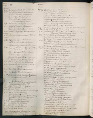 Sommerhalbjahr 1697. Rektorat Ferdinand Christoph Harpprecht