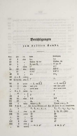 Berichtigungen zum dritten Bande.